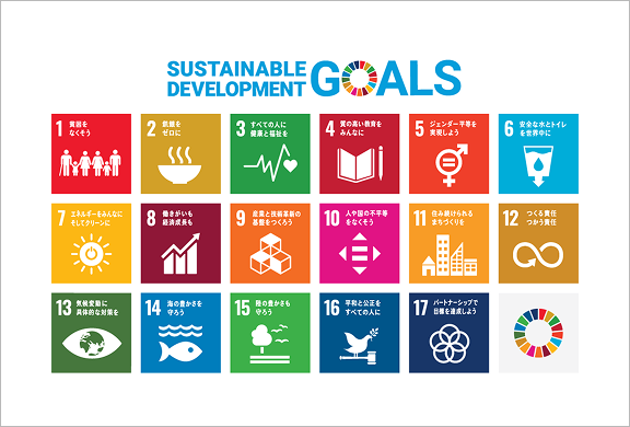 SDGs